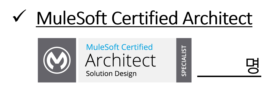MuleSoft 인정 아키텍트